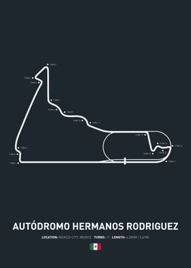 Autodromo Herman Rodriguez