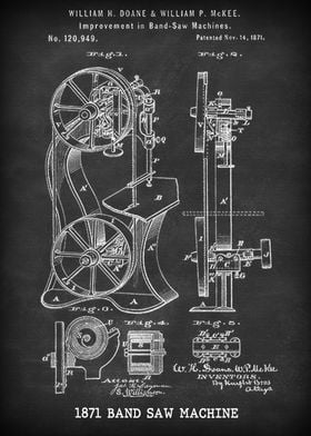 1871 BAND SAW MACHINE