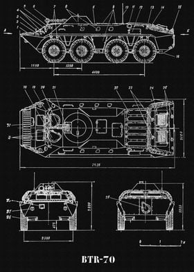 BTR 70