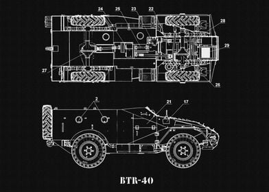 BTR 40