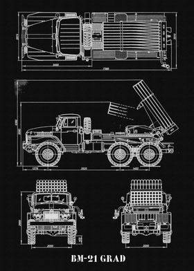 BM 21 GRAD