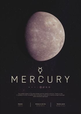 Mercury Poster