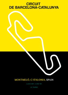 Circuit de Catalunya