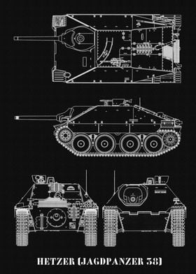 HETZER JAGDPANZER 38