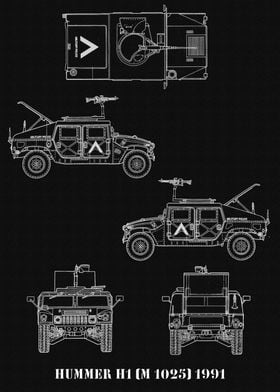 HUMMER H1 M1025 1991