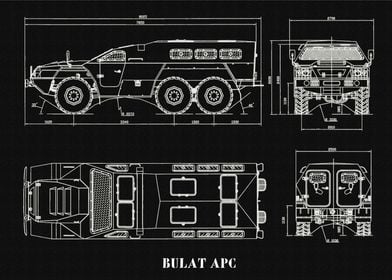 BULAT APC