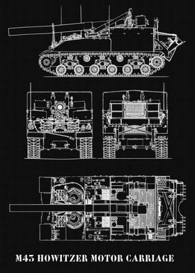 M45 HOWITZER MOTOR