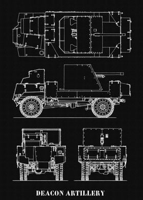 DEACON ARTILLERY