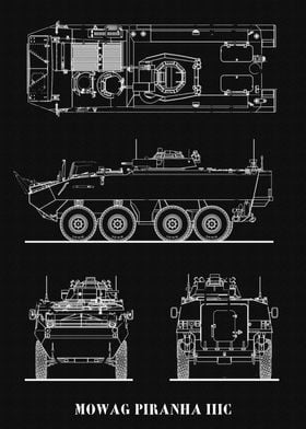 MOWAG PIRANHA IIIC