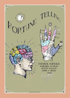 Fortune Telling Poster