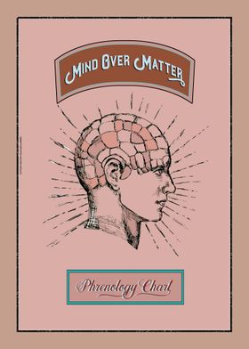 Mind Over Matter 2