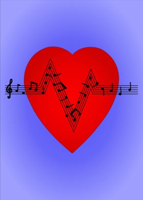 Digital Musical Heartbeat