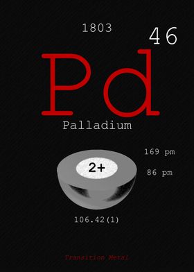 Palladium