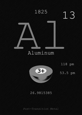 Aluminum