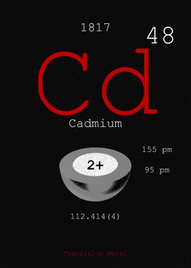 Cadmium