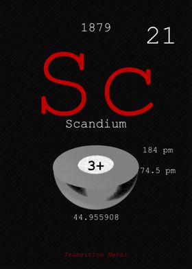 Scandium