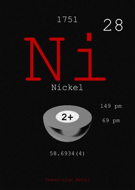 Nickel