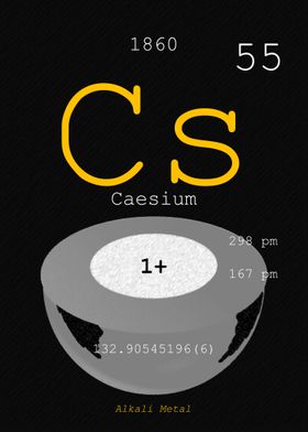 Caesium