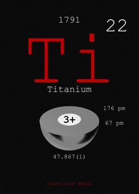 Titanium