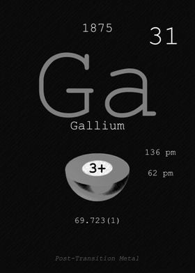 Gallium