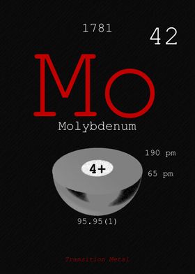 Molybdenum