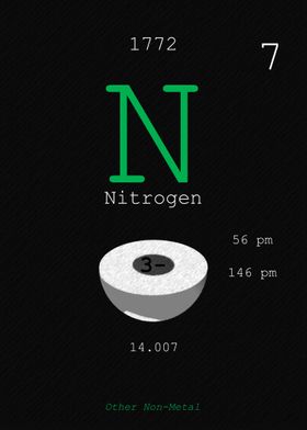 Nitrogen