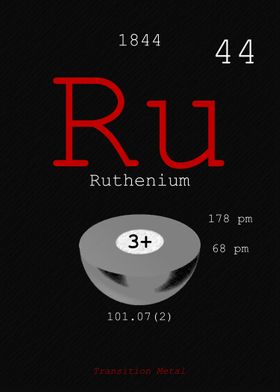 Ruthenium