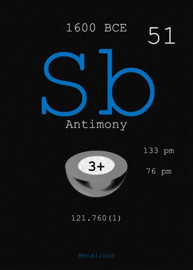 Antimony