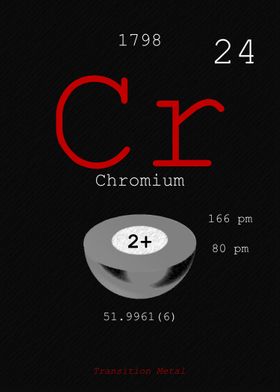 Chromium