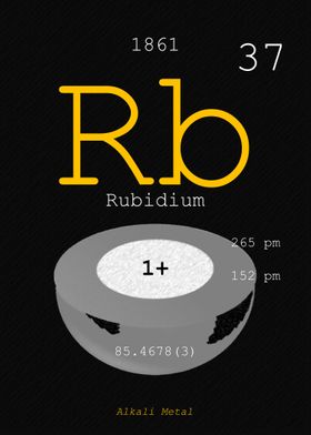 Rubidium