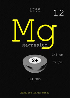 Magnesium