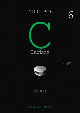 Carbon