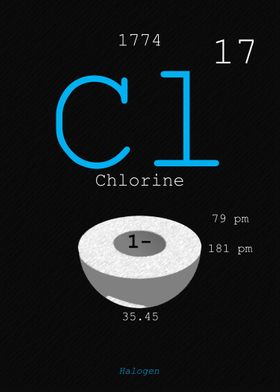 Chlorine