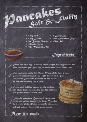 Recipe Pancake