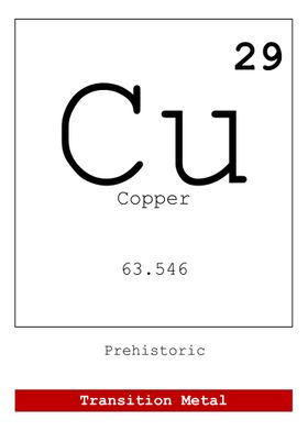 Copper