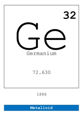 Germanium