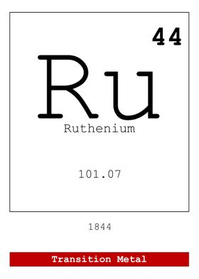 Ruthenium