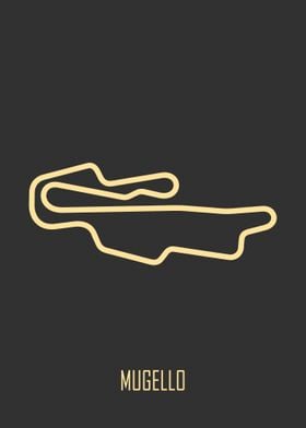 Mugello minimal track