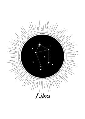 Libra Zodiac Sign