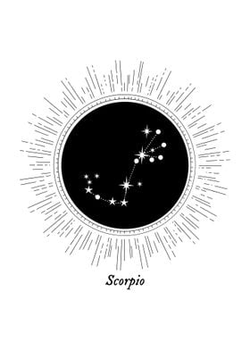 Scorpio Zodiac Signs