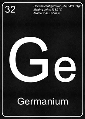 Ge Chemical Element GENIUS