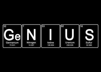 Genius  Chemical Elements