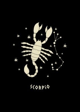 Scorpio Zodiac Signs