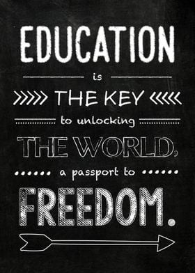 Education Quote Motivation