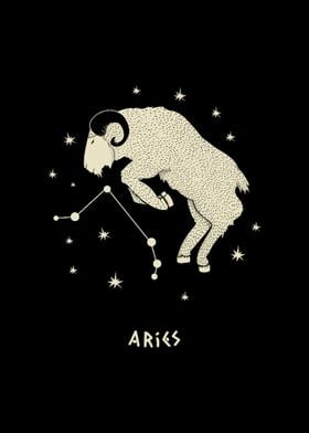 Aries Zodiac Sign