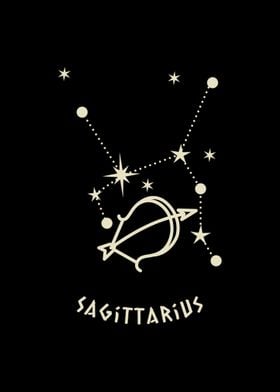 Sagittarius Zodiac Signs