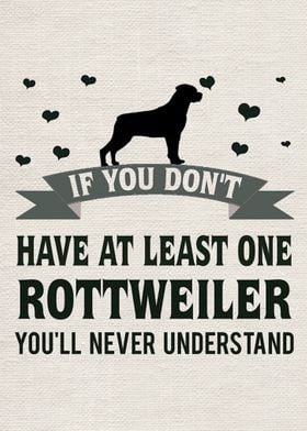 Rottweiler funny poster