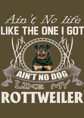 Rottweiler Posters