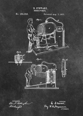 Stewart Beer pumps 1877
