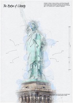 The Statue of Liberty